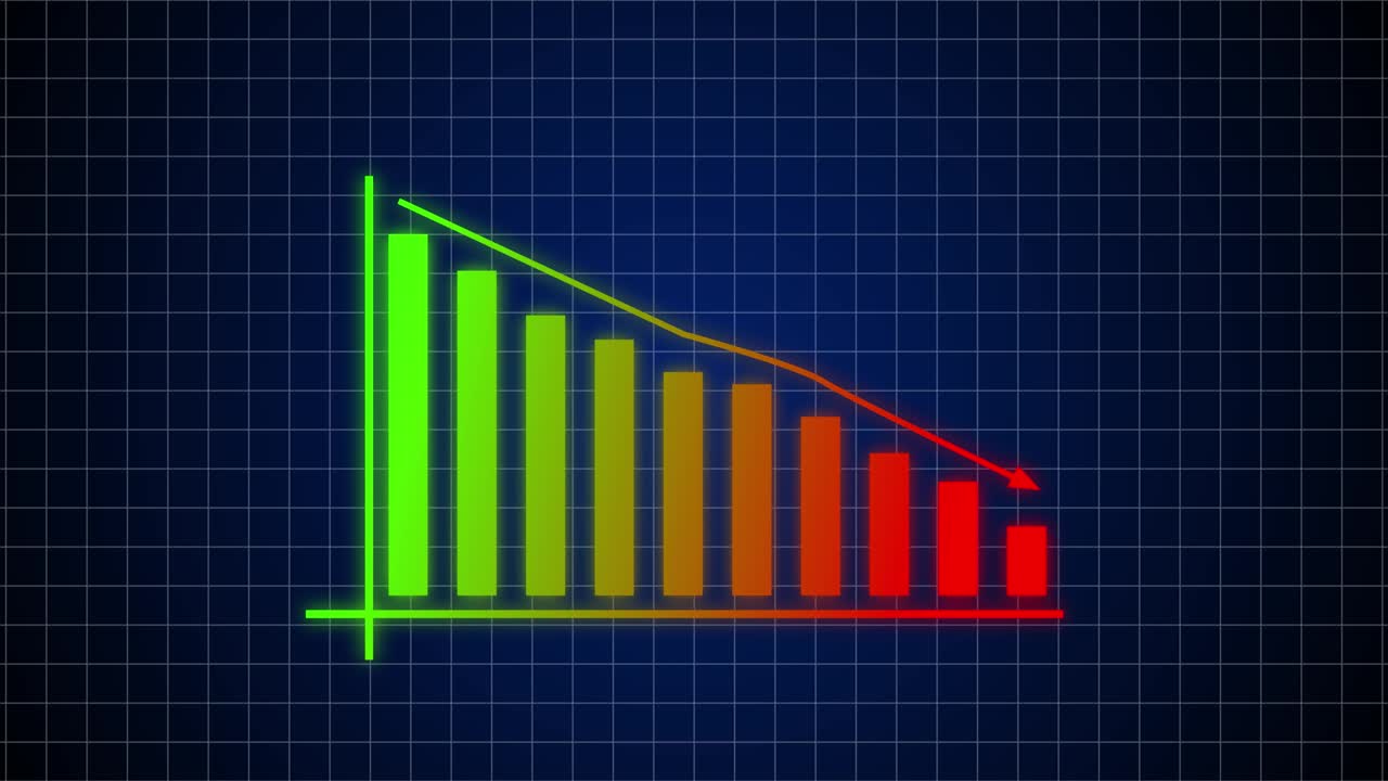 动画业务图表显示二维箭头增长。业务损失条形图，业务成本孤立。视频素材