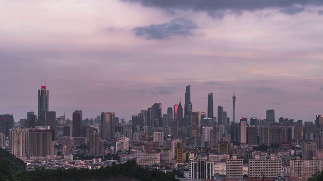 城市天际线日转夜视频素材