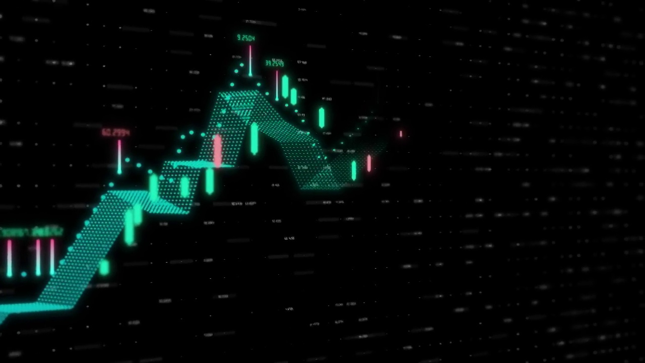 金融交易所股市图表视频下载