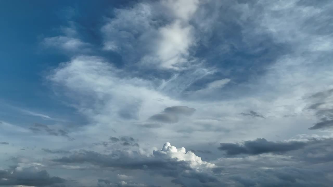 夏天晴朗天气阳光下蓝天中的白云视频素材