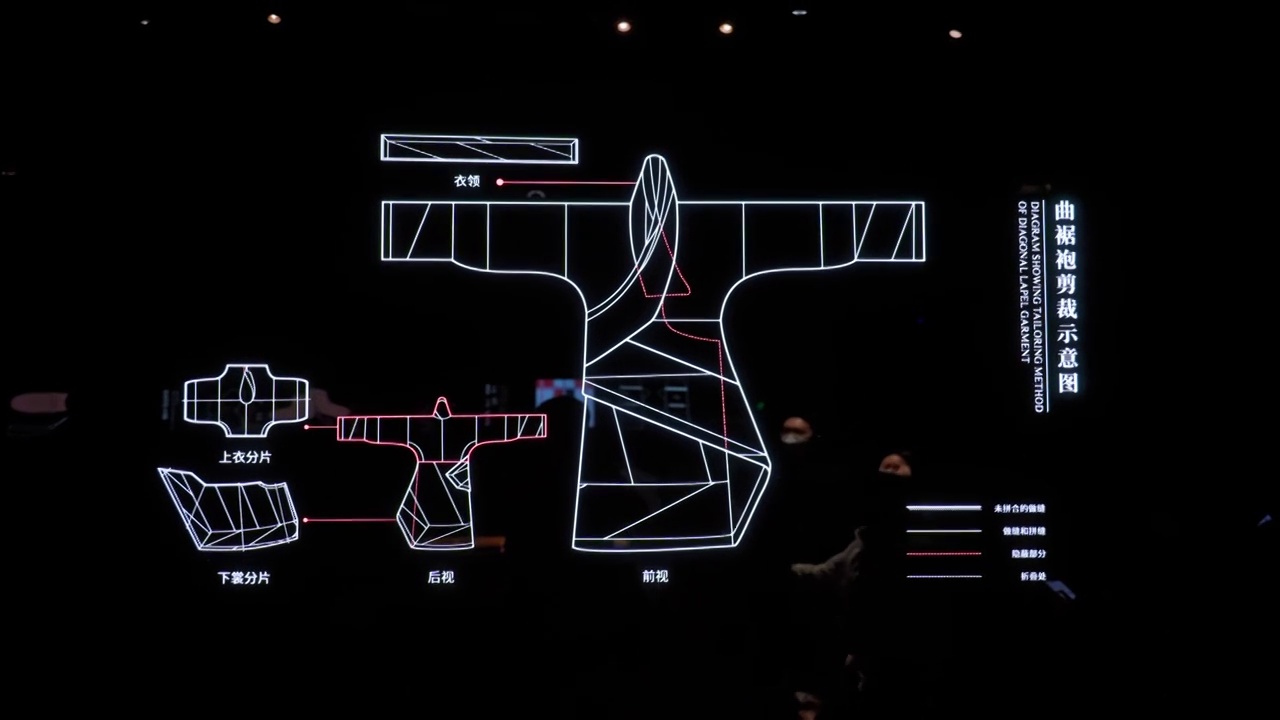 湖南省博物馆马王堆服饰说明视频素材