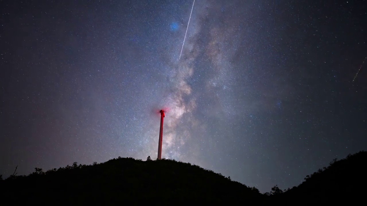 8月的夜空，银河与流星雨交相辉映视频素材