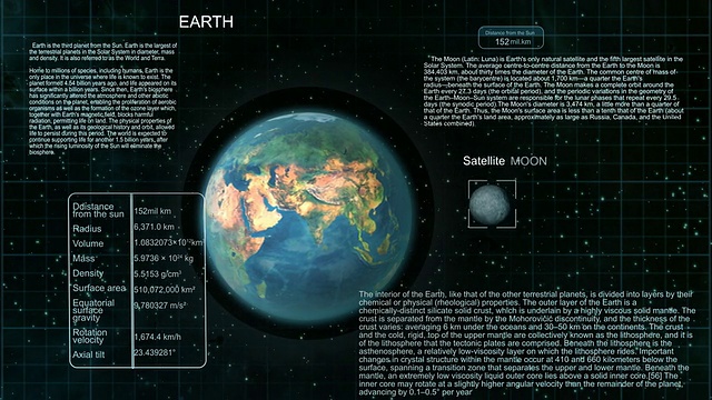 地球的信息视频素材