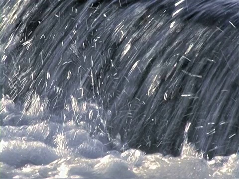 瀑布背景，水流+声音视频素材