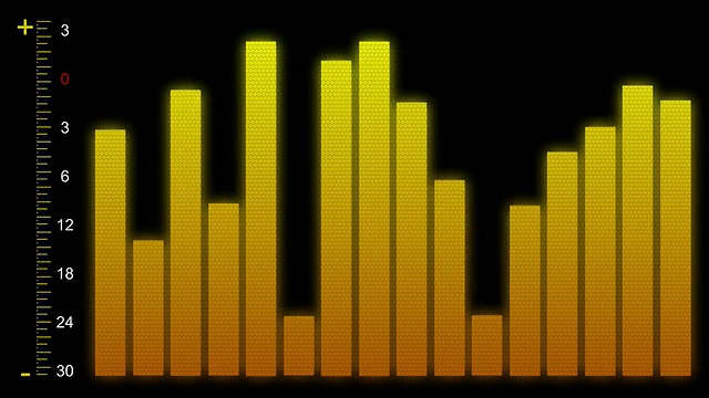 音量电平,Loopable视频素材