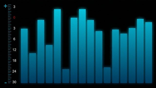 音量电平,Loopable视频素材