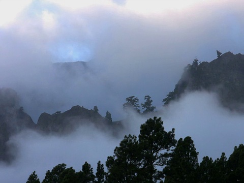 朋友:穆迪山视频素材