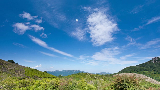 时间流逝:群山之上的天空视频素材