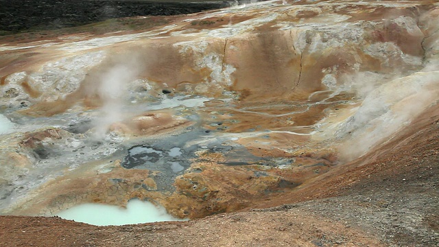 冰岛Myvatn地区leirhnjuku / Krafla火山喷发的沸水和蒸汽视频素材