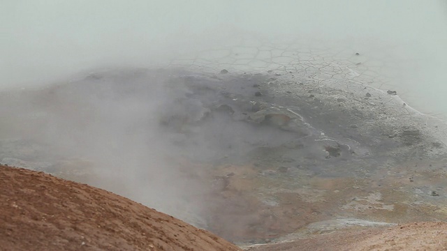 冰岛Myvatn地区leirhnjukur / Krafla地热活动形成的岩层前的蒸汽视频素材