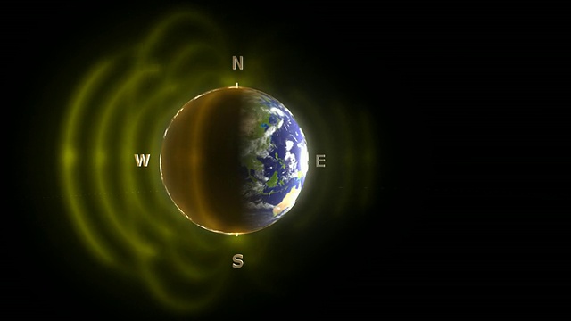 地球磁场和罗盘指向的动画。按照惯例，磁场指向磁极的南北方向。地球的地质北极实际上是一个磁南极视频素材