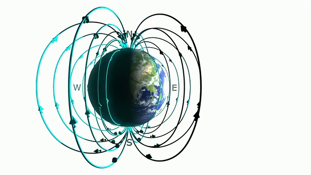 带有罗经点的地球磁场。北极的磁极从物理意义上讲是南磁极，因为它吸引着航海家的罗盘指针的北极视频素材
