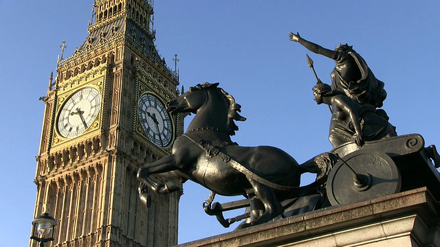 MS Shot of Big Ben / London，大不列颠视频素材