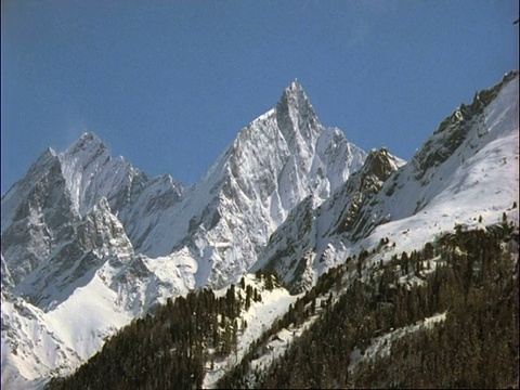 阿尔卑斯山脉景观，马特洪峰，瑞士视频素材