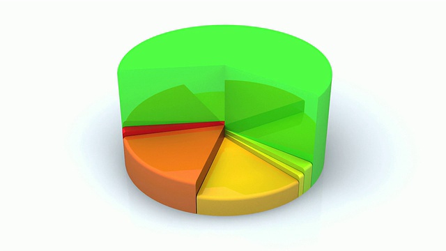 饼状图上升1080 HD，赢得市场份额视频素材