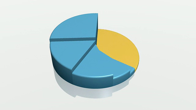 饼图的增长视频下载