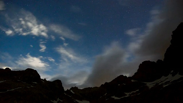 星空视频素材