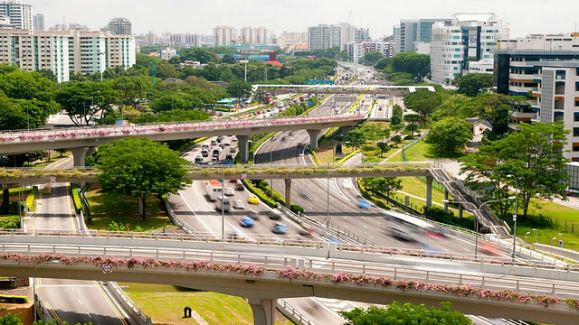 白天泛内陆高速公路视频素材