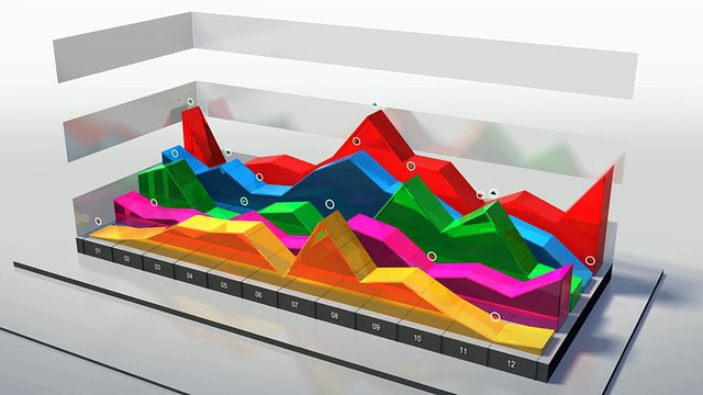 越来越多的3 d图视频素材