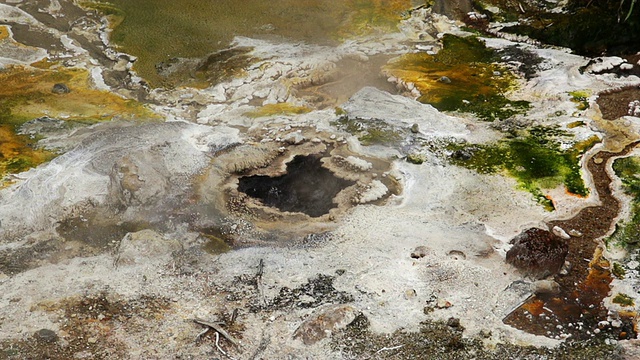 慢镜头:新西兰火山喷气口视频素材