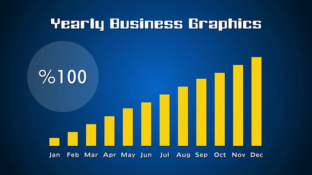 增长图表视频素材