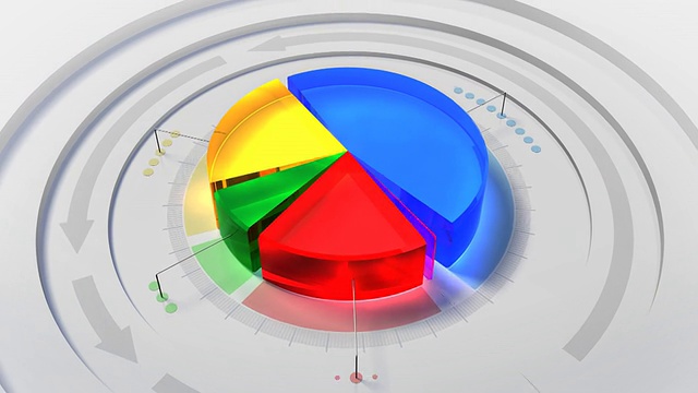 三维饼图视频素材