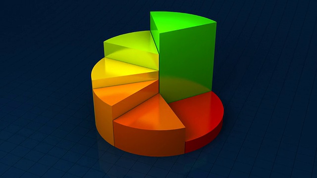 上升的3d饼图与光反射高清视频素材