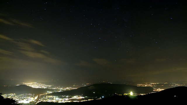 夜覆都市景观，远处闪电视频素材