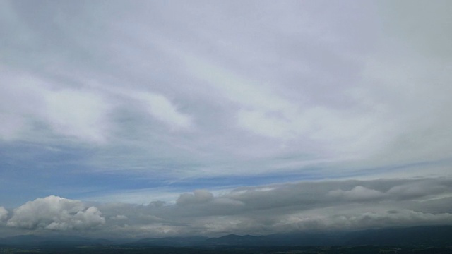 天气变化，由多云转为晴朗视频素材