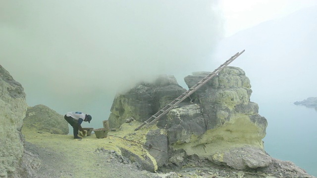 MS矿工在伊真火山火山口/伊真，爪哇，印度尼西亚视频素材