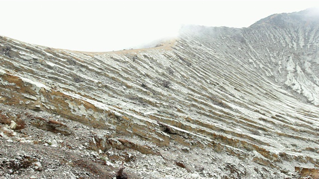 WS伊真火山环境/伊真，爪哇，印度尼西亚视频素材