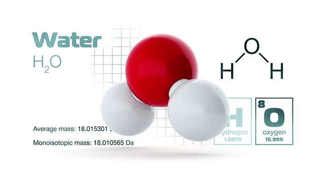 水分子视频素材