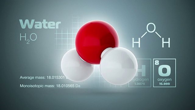 水分子视频素材