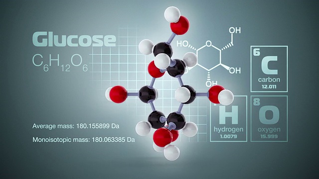 分子的葡萄糖视频素材