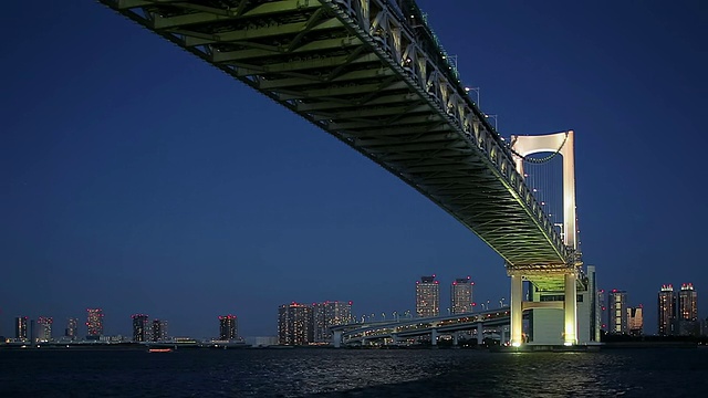 东京彩虹桥和东京湾与城市景观/港区，东京，日本视频素材