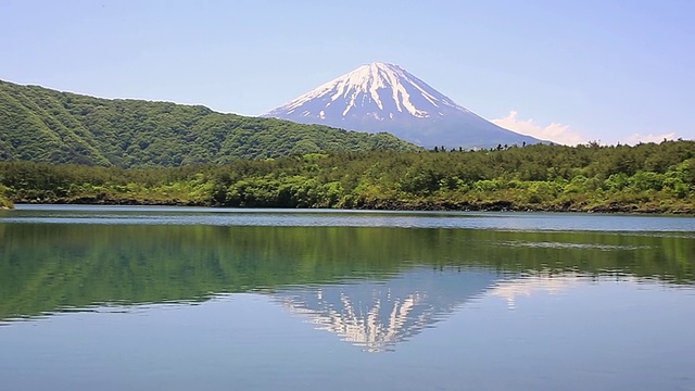 从斋子湖眺望富士山的峰顶/藤吉田，山梨县，日本视频素材