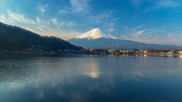 日本富士山。视频素材