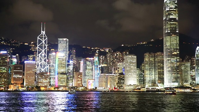 高清缩小:香港夜景天际线视频素材