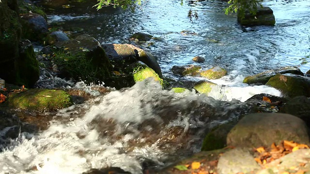 级联+音频视频素材