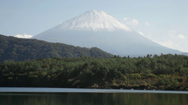 从斋子湖看富士山视频素材