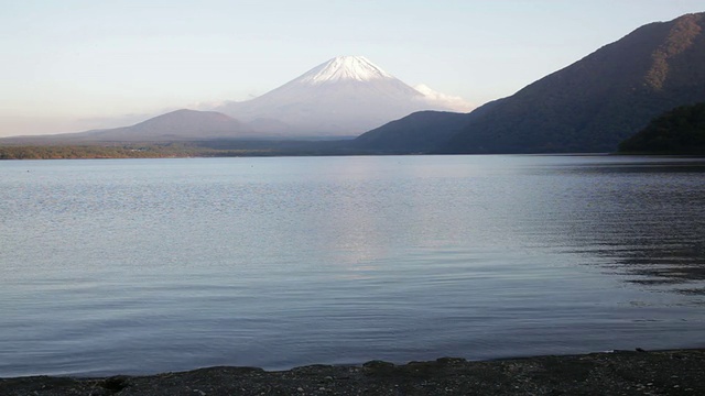 从元津湖看富士山视频素材