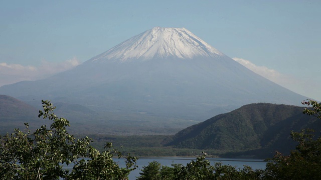 从元津湖看富士山视频素材