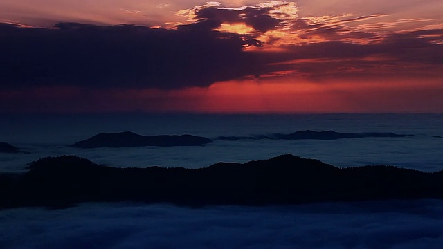 高清:云和山**时间流逝**，Rize，土耳其视频素材