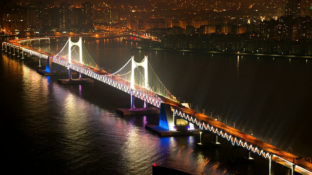 WS T/L夜景/釜山，庆相南道，韩国视频素材