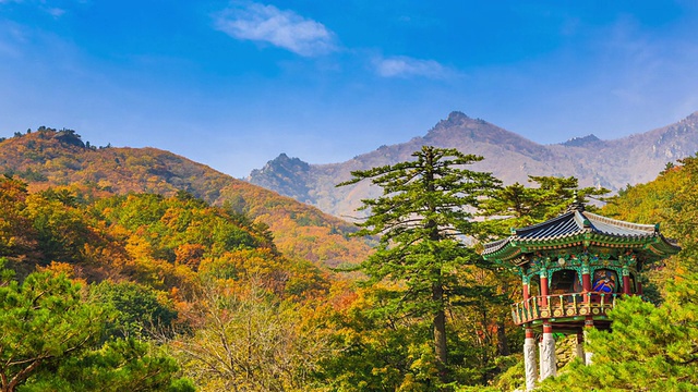 摄于锦冈山黄沙寺的凉亭和雪山山视频素材