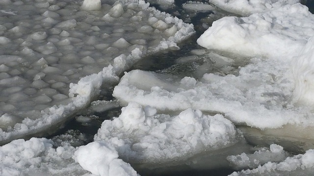 大块浮冰视频素材