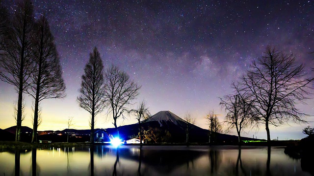 HD时光流逝:日本富士山的日落视频素材