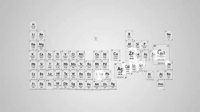 元素周期表-可循环的白色版本视频下载