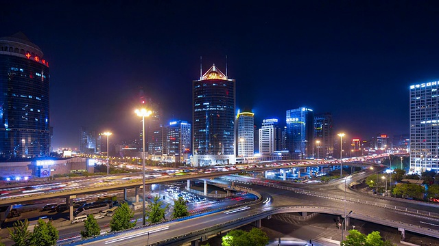 时光流逝，北京夜景视频素材