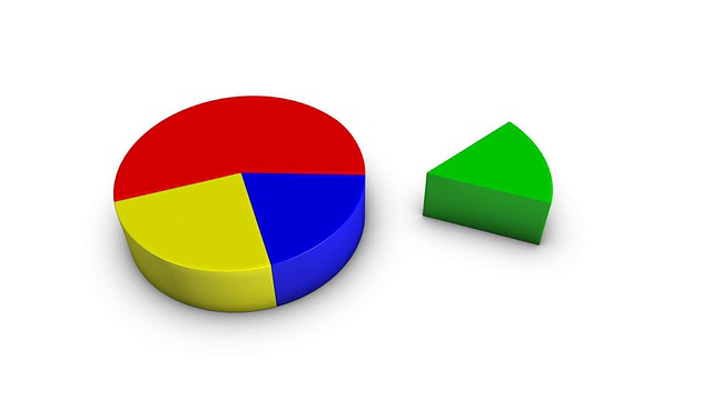 动画四块饼图挤视频下载